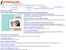Tablet Screenshot of engineeringtoolbox.com